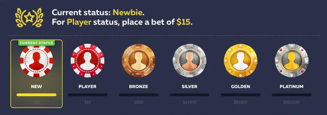 vavada affiliate vavada loyality program